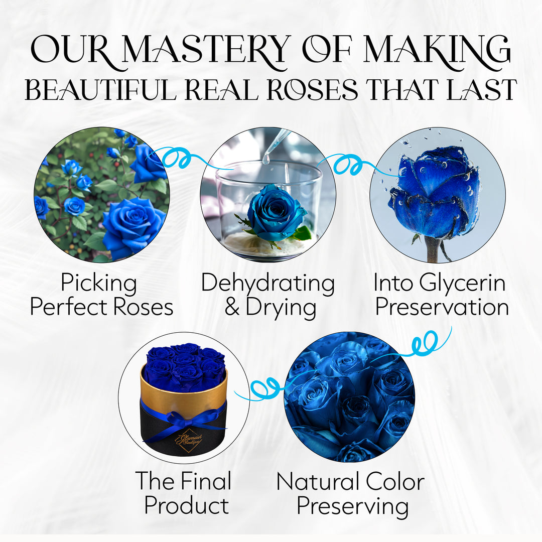 Lasting Beauty Round Black Gold Box | 7 Blue Roses