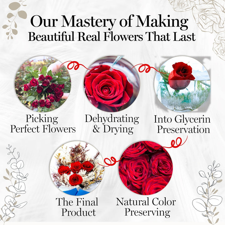 Everlasting Elegance Flowers Bouquet | Orange - Glamour Boutique