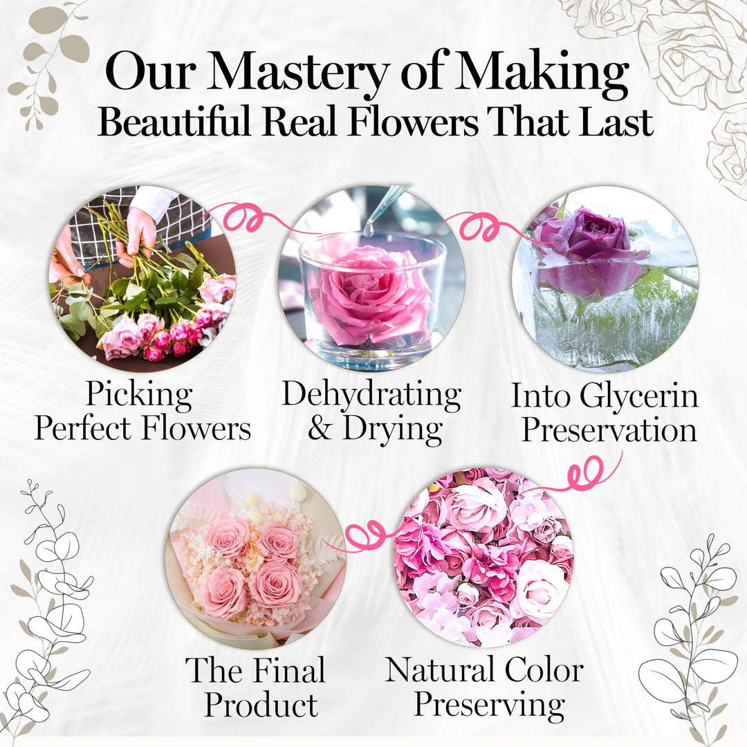 Everlasting Elegance Flowers Bouquet | Pink - Glamour Boutique