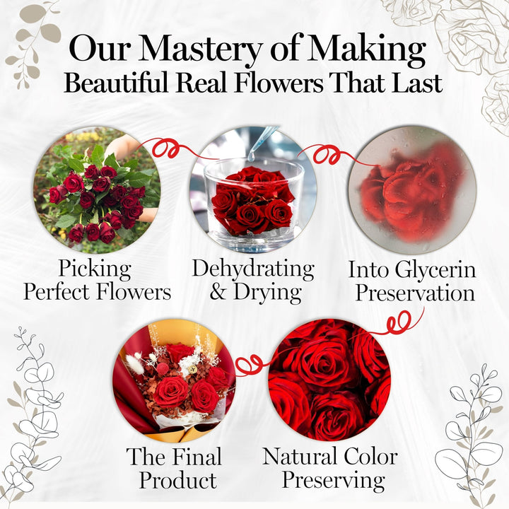 Everlasting Elegance Flowers Bouquet | Red - Glamour Boutique