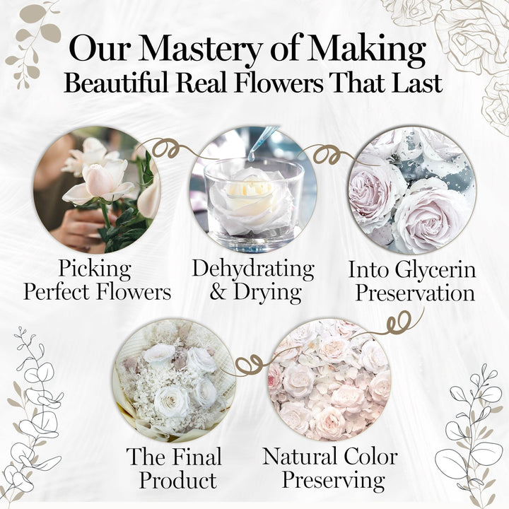 Everlasting Elegance Flowers Bouquet | White - Glamour Boutique