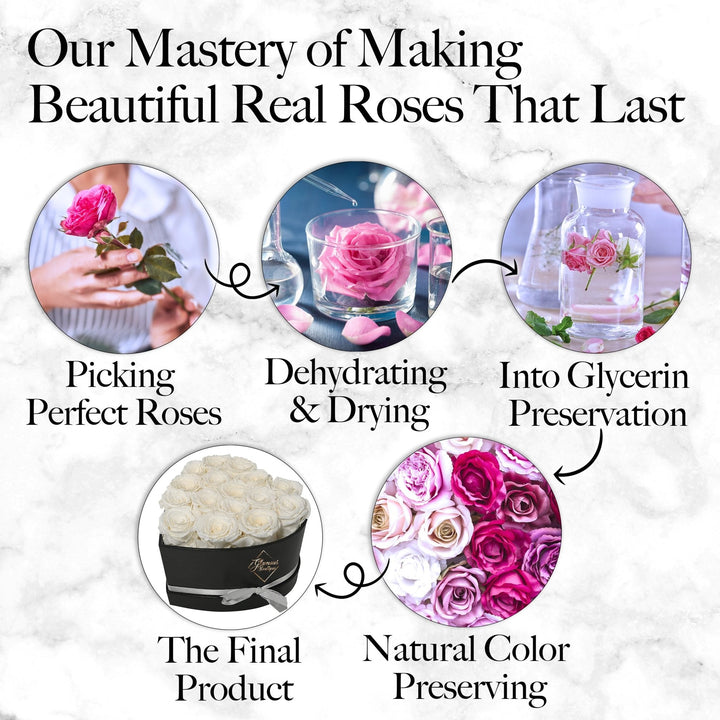 Immortal Love Heart Box |16 White Roses - Glamour Boutique