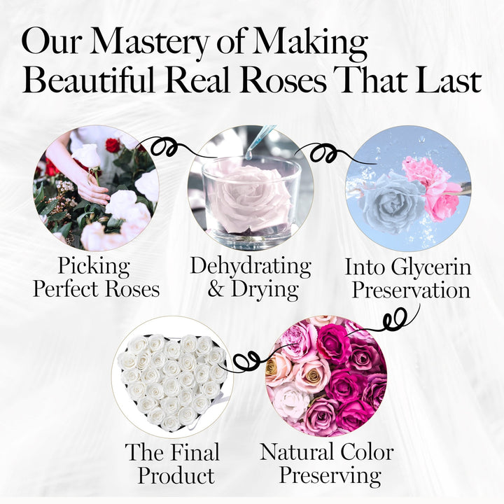 Immortal Love Heart Box | 27 White Roses - Glamour Boutique