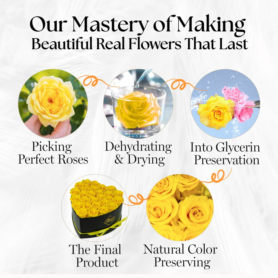 Immortal Love Heart Box |27 Yellow Roses - Glamour Boutique